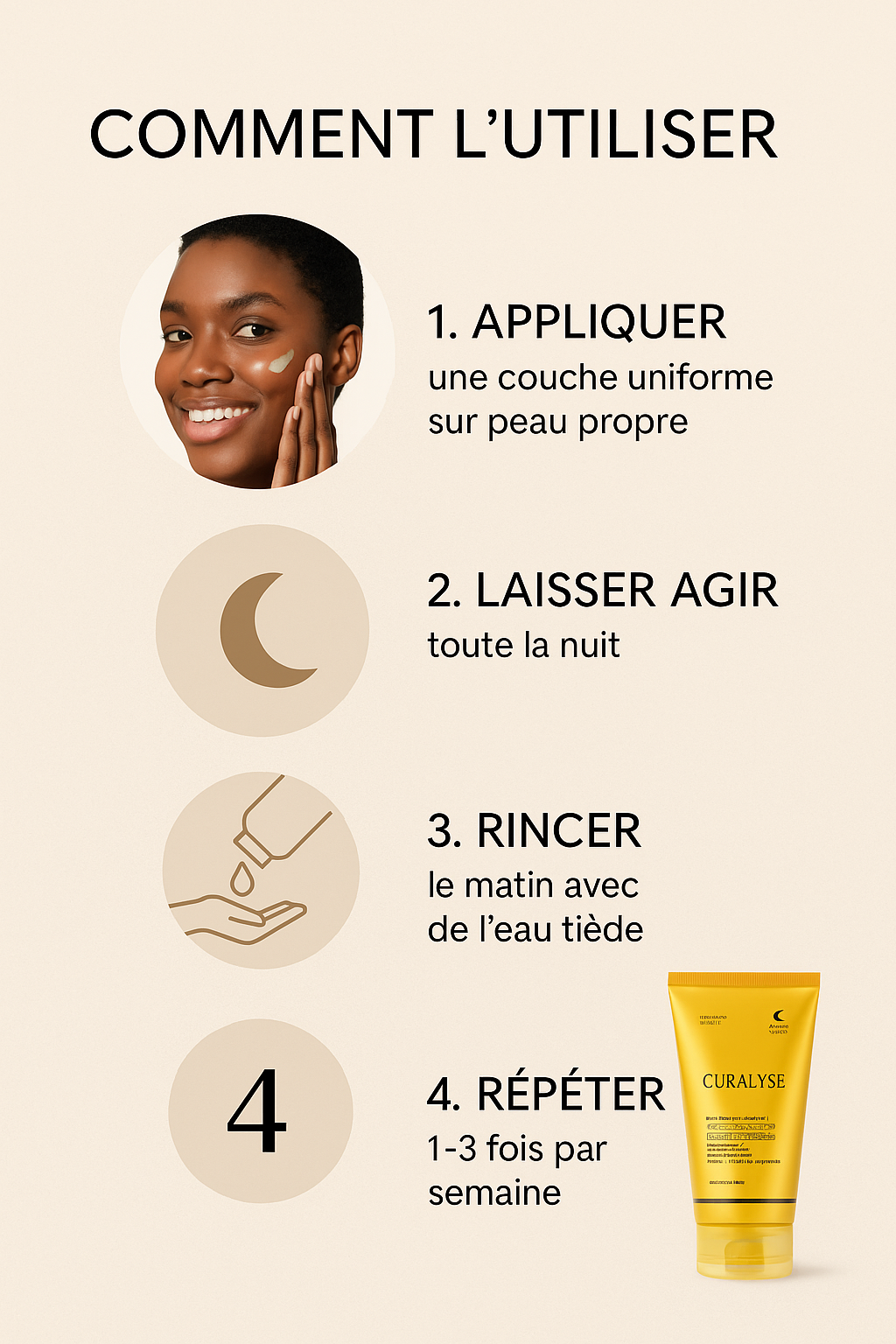 Soin Éclat Naturel – Curcuma & Acide Kojique | Curalyse