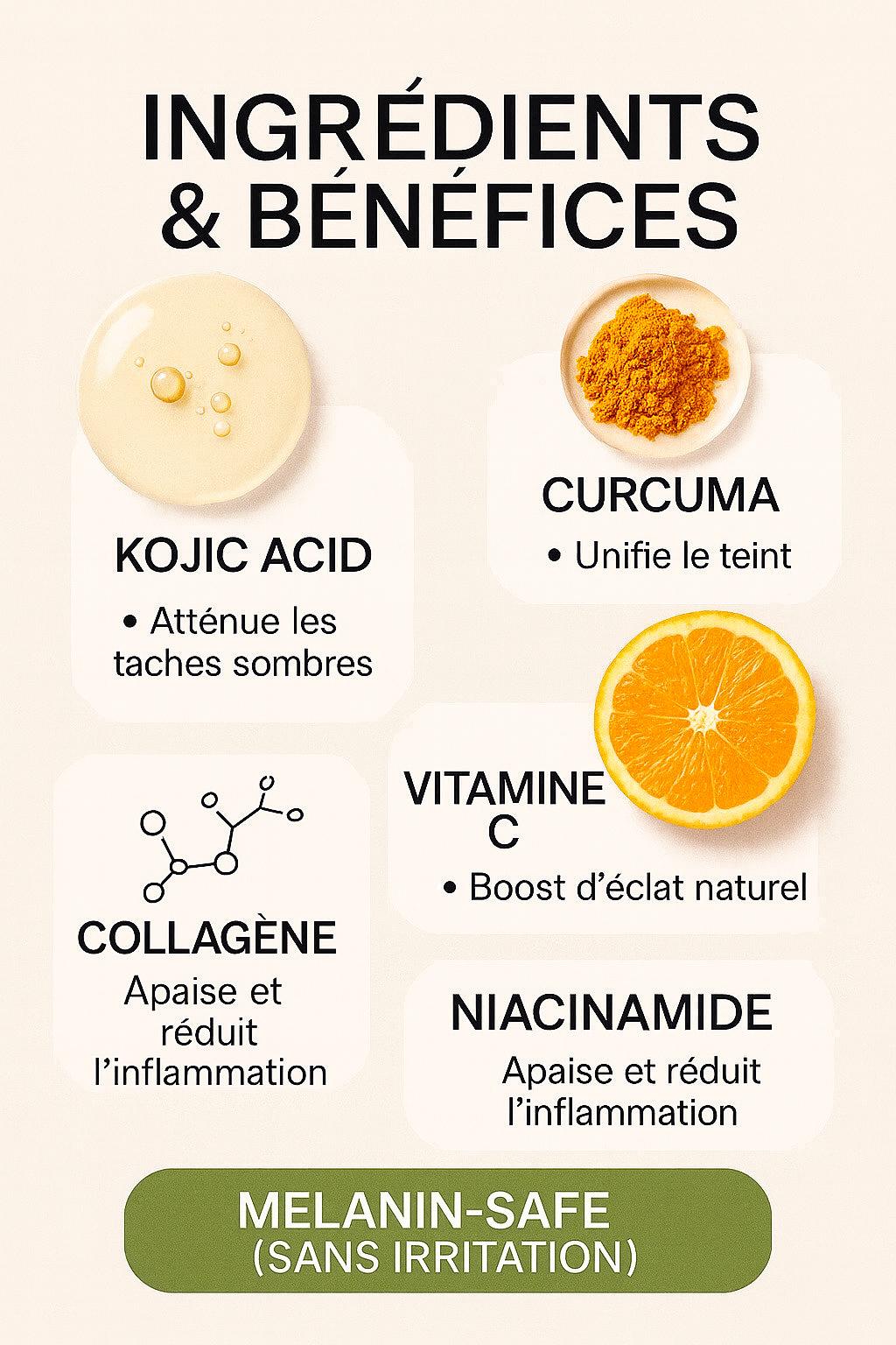 Soin Éclat Naturel – Curcuma & Acide Kojique | Curalyse